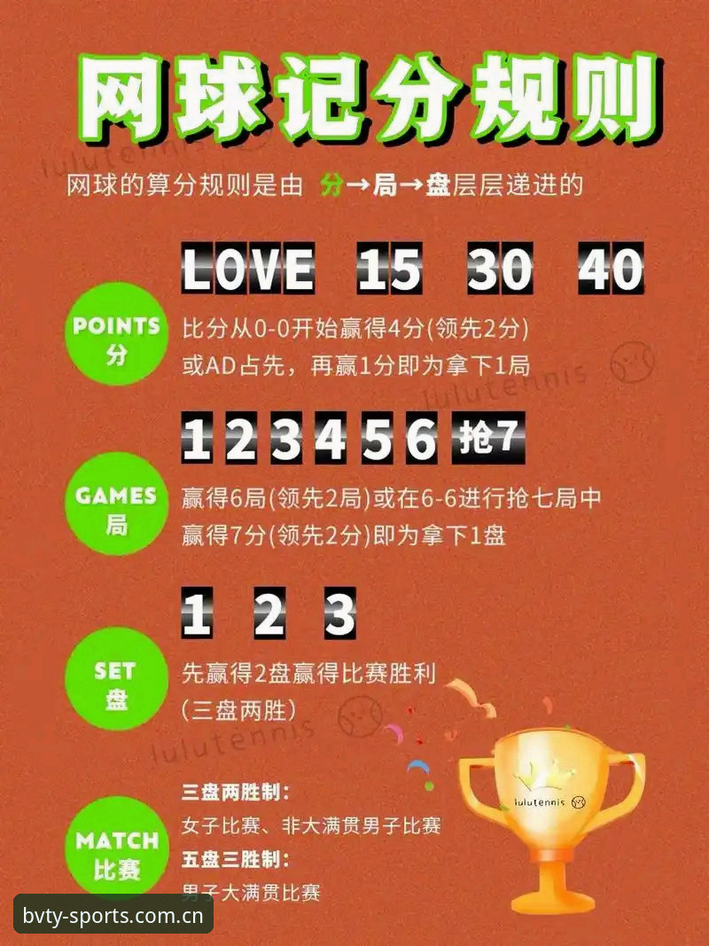 宝威体育热门赛事 宝威体育热门赛事实用观赛指南:从入门到精通的必备知识