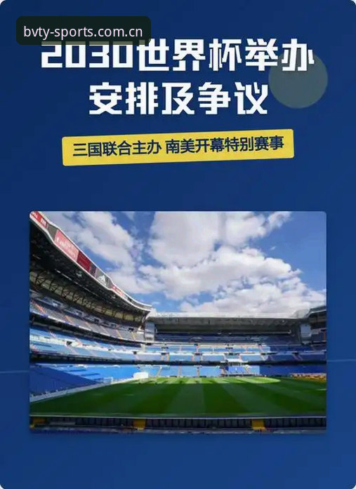 宝威体育赛场动态 资深用户分析:2030世界杯扩军至66队,宝威体育平台上的足球盛宴变革